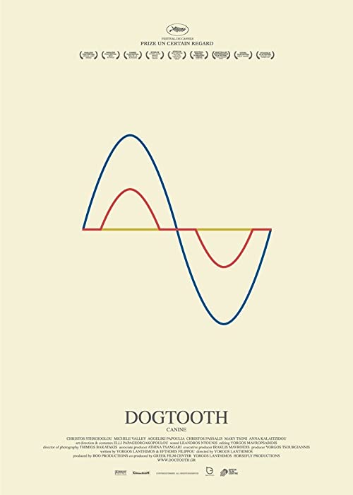 Dogtooth