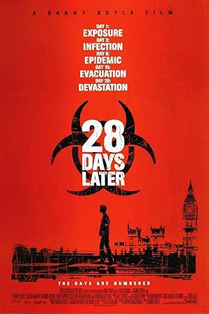 فیلم ۲۸ روز بعد 28 Days Later